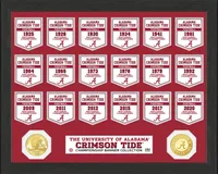 Highland Mint 2020 National Champions Alabama Crimson Tide Bronze Coin Banner Collection