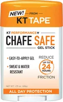KT Health Chafe Safe Gel Stick 3.05 oz