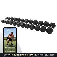 Inspire Fitness Single Rubber Dumbbells