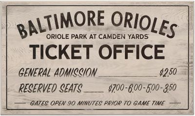 Baltimore Orioles Vintage Ticket Office Wood Wall Decor