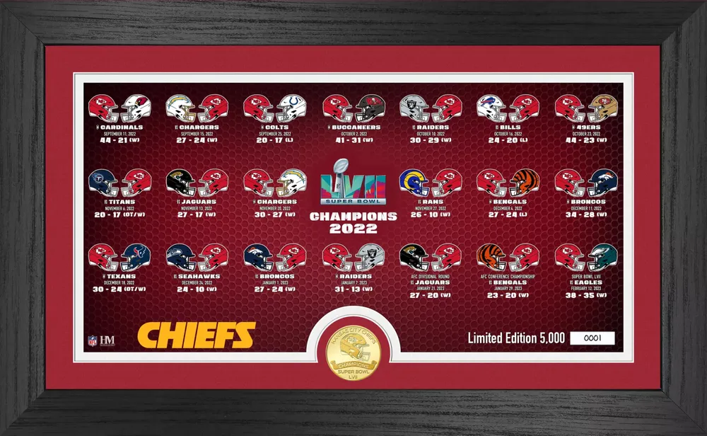 Highland Mint Super Bowl LVII Champions Kansas City Chiefs Matchup Bronze Coin Panoramic Photo Mint