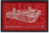 Open Road Brands St. Louis Cardinals Red Stadium Glass Framed Sign