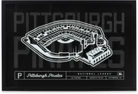 Open Road Brands Pittsburgh Pirates Black Stadium Glass Framed Sign