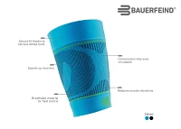 Bauerfeind Sports Compression Thigh Sleeves