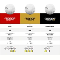 Callaway 2024 Chrome Soft TruTrack Golf Balls