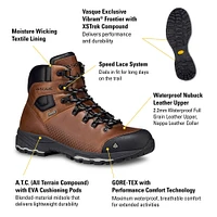 Vasque Men's St. Elias FG GTX Hiking Boots