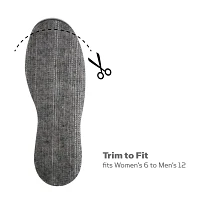 Sof Sole Adult Thermal Insole