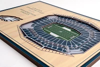 You the Fan Philadelphia Eagles Stadium Views Desktop 3D Picture