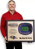 You the Fan Baltimore Ravens 25-Layer StadiumViews 3D Wall Art