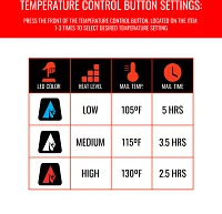 ActionHeat Adult 5V Universal Coat Heater