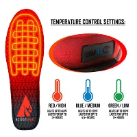 ActionHeat Adult Rechargeable Heated Insoles