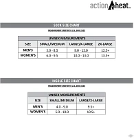 ActionHeat 3V Wool Rechargeable Battery Heated Socks 1.0