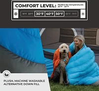 CORE Mummy Sleeping Bag 30 Degree