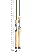 St. Croix Legend Elite Casting Rods