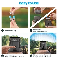 ThermaCELL EX90 Rechargeable Mosquito Repeller