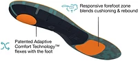 Superfeet Run Cushion High Arch Insoles