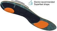 Superfeet Run Cushion High Arch Insoles