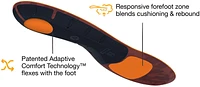 Superfeet Run Cushion Low Arch Insoles