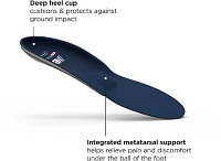 New Balance Casual Metatarsal Support Insoles