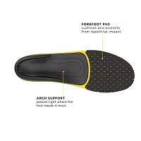 New Balance Sport High Impact Insole