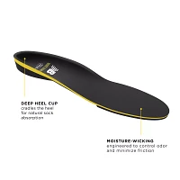 New Balance Sport High Impact Insole