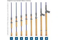 St. Croix Legend Tournament Bass Casting Rod