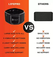 Lifepro Allevared Pro Light Therapy Belt