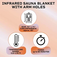 Lifepro BioRemedy Infrared Sauna Blanket – Regular