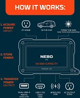 NEBO Rambler 100 Portable Power Station