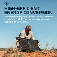 NEBO 50W Solar Panel