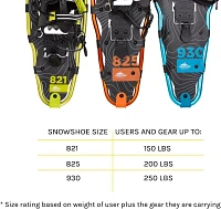 Cascade Mountain Tech Easy Pull Snowshoe Kit