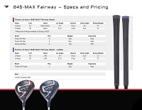 Tommy Armour 2021 845-MAX Fairway