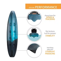 Lifetime Teton Pro 116 Angler Kayak