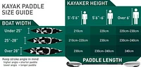 Lifetime Tioga 120 Angler Kayak with Paddle