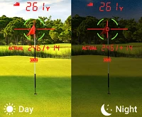 Voice Caddie TL1 Laser Rangefinder