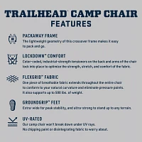 YETI Trailhead Camp Chair