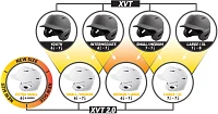 EvoShield XVT 2.0 Matte Baseball Batting Helmet