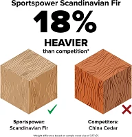 Sportspower Kids' Wooden Table with Separated Benches