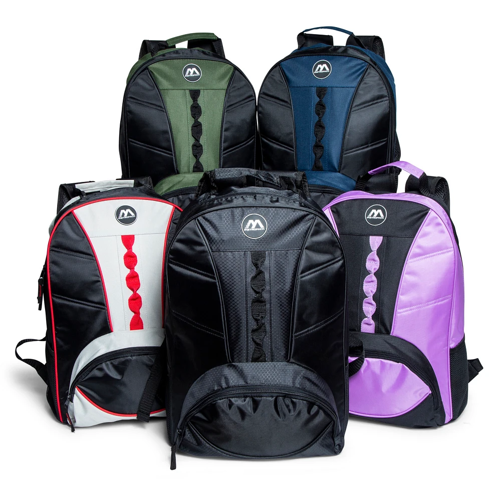 The Main Types of Backpack Loops