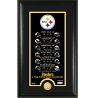 Highland Mint Pittsburgh Steelers Legacy 14" x 21" Photomint