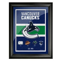 Vancouver Canucks 12'' x 16'' Team Tradition Framed - Artwork