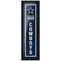 Dallas Cowboys - 6'' x 22'' Established Framed Art