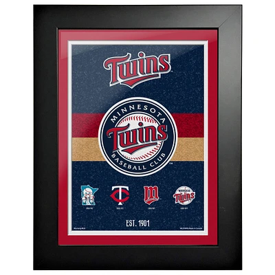 Minnesota Twins - 12'' x 16'' Heritage Tradition Framed Artwork