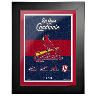 St. Louis Cardinals - 12'' x 16'' Heritage Tradition Framed Artwork