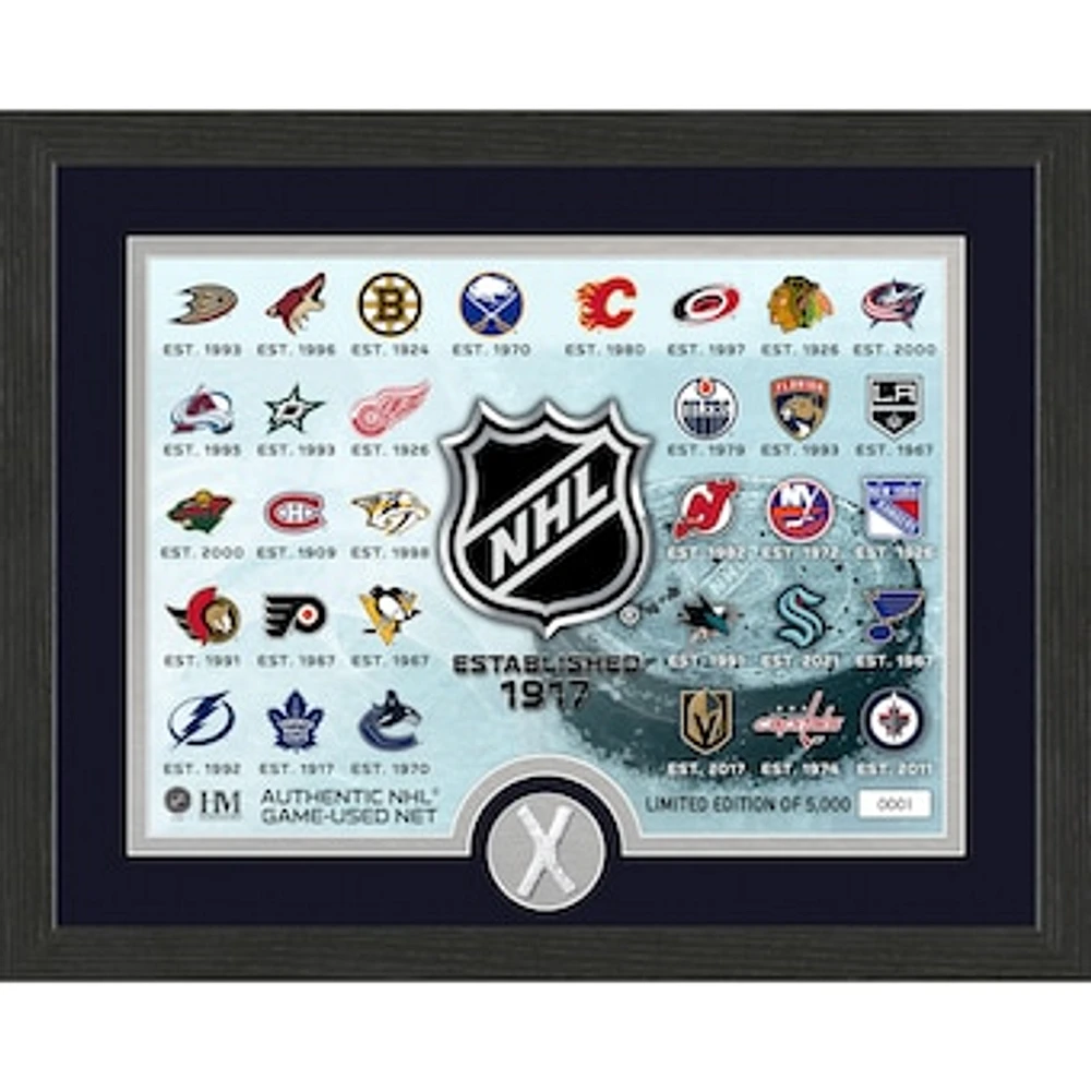 Highland Mint NHL 12" x 15" Collectible - Framed Photo with Piece of Game-Used Net