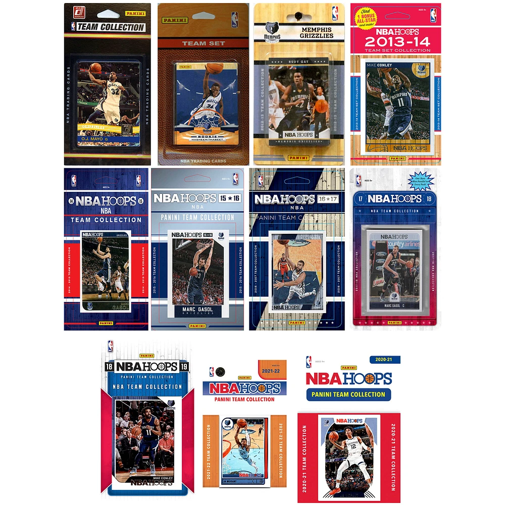 Memphis Grizzlies Multi-Set Team Trading Cards