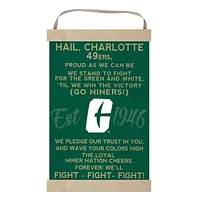 Charlotte 49ers 12'' x 20'' Fight Song Banner Sign