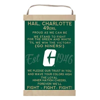 Charlotte 49ers 12'' x 20'' Fight Song Banner Sign