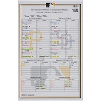 Pittsburgh Pirates Game-Used Lineup Card vs. San Diego Padres on May 29, 2022