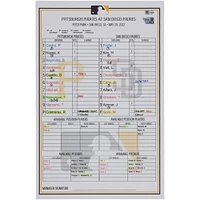 Pittsburgh Pirates Game-Used Lineup Card vs. San Diego Padres on May 29, 2022